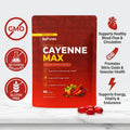 BePurex Cayenne Pepper Softgels